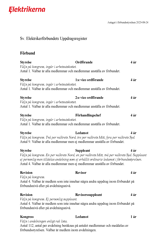 Elektrikernas uppdragsregister