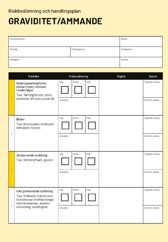 Mall för riskbedömning och handlingsplan vid graviditet eller amning